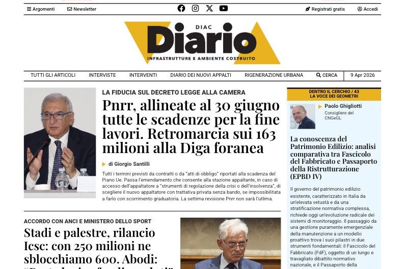 Dentro il Cerchio, la conoscenza del Patrimonio Edilizio: analisi comparativa tra Fascicolo del Fabbricato e Passaporto della Ristrutturazione (EPBD IV)